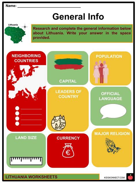 lithuania factsheet.